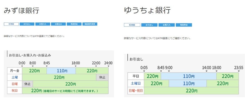 ローソン銀行atmの手数料 引き出し手数料無料一覧あり コンビニ Com
